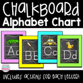 Chalkboard Bright Neon Decor Alphabet Posters and Charts