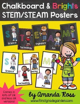 Preview of Chalkboard & Brights STEM/STEAM/STREAM Posters
