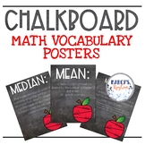 Chalkboard Math Vocabulary Posters Middle School & Upper E