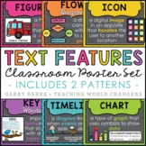 Chalkboard Nonfiction Text Features Posters