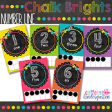 Chalkboard Theme Decor Bright Number Line Black and Bright