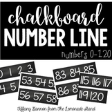 Chalkboard Number Line | Numbers 0-120