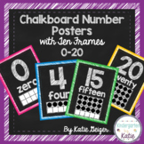 Chalkboard Number Posters with Ten Frames