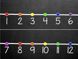 Chalkboard Number line