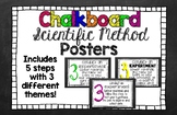 Chalkboard Scientific Method Posters