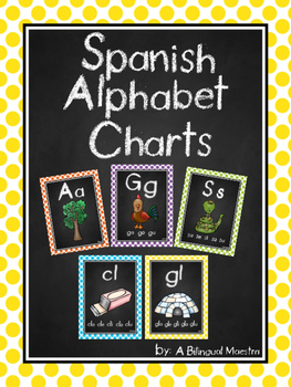 Chalkboard Spanish Alphabet & Syllable Charts by A Bilingual Maestra