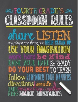 Chalkboard Theme Classroom Rules Poster - Fourth (4th) Grade by Art is