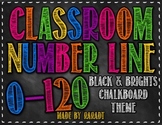 Chalkboard Theme Number Line 0-120 {Black and Brights Theme}