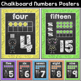 Chalkboard Theme Numbers Posters - Editable for any language