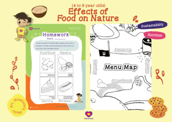 Preview of Effects of Food on Nature Lesson Plan and Activities