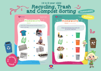 Preview of Recycling, Trash and Composting Lesson Plan and Activities