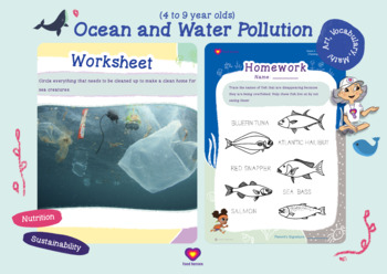 Preview of Oceans and Water Pollution Lesson Plan and Activities