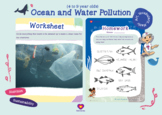 Oceans and Water Pollution Lesson Plan and Activities