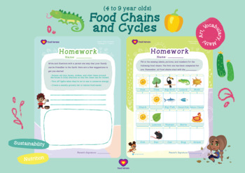 Preview of Food Chains and Food Cycles Exercises