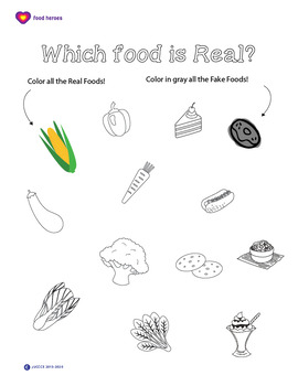 Preview of Nutrition: Real Food, Fake Food Coloring Sheet