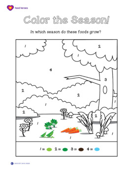 Preview of Nutrition: Seasonal Foods Coloring Sheet