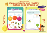 Macronutrients and Healthy Eating Food Groups