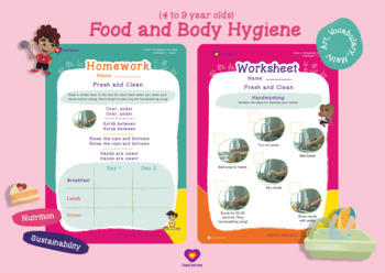 Preview of Food and Body Hygiene Lesson Plan and Activities