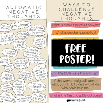 Preview of Challenge Automatic Negative Thoughts Cognitive Behavioral Therapy Free Poster