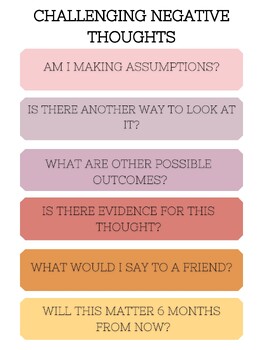 Challenging Negative Thoughts Poster for Classrooms | TPT