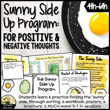 Preview of Challenging Negative Thoughts Program & Activities