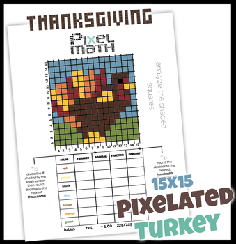 Preview of Challenging turkey pixel math worksheets for fractions, decimals, percent