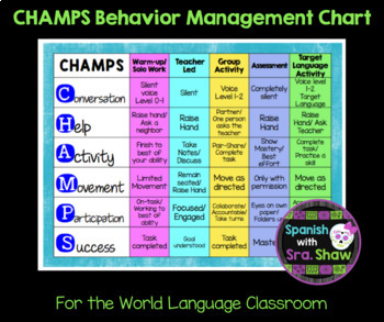 Classroom Language Chart