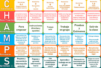 Preview of Champs (versión española) - Spanish classroom CHAMPS poster