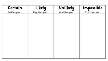 grade worksheet unlikely 1 likely Activity (cut paste) by   TpT & Chance AussieTeacherResources