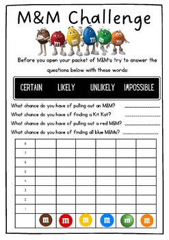 Chance Activity with M&M's by AussieTeachResources | TpT