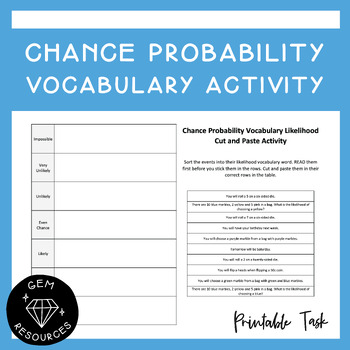Preview of Chance Probability Vocabulary Likelihood Cut and Paste Activity Editable