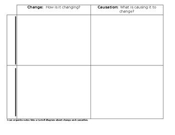 Preview of Change / Causation Carroll Diagram - IB PYP