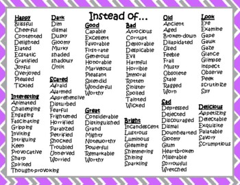 Enhance Your Writing: 200+ Synonyms for Overused Words - HobbyLark