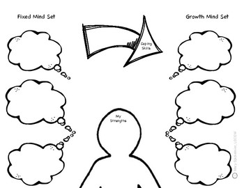 Growth Mindset & Positive Self Talk Graphic Organizers by Positive