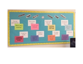 Preview of Change Your Words, Change Your Mindset Bulletin Board