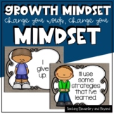 Primary Burlap Change Your Words, Change Your Mindset Posters