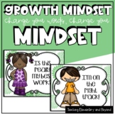Change Your Words, Change Your Mindset Posters