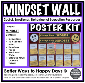 Preview of Change Your Words Change Your Mindset - Wall Poster Kit