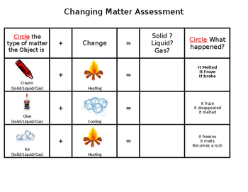Preview of Change in Matter Assessment