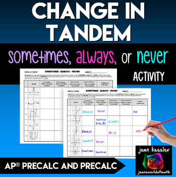 Preview of Change in Tandem AP PreCalculus Topic 1.1 Activity