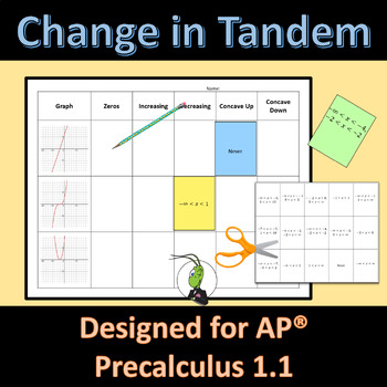 Preview of Change in Tandem AP® Precalculus 1.1 Activity Cut and Paste