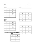 Change in quality over time (increase and decrease) 2