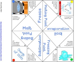 Preview of Change of State Cootie Catcher