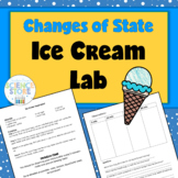 Change of State Lab- Ice Cream in a Bag