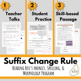 Change y to i Suffix Rule for Intermediate Grades- Orton G