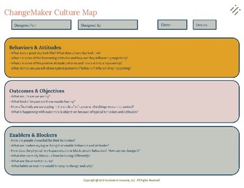 Preview of ChangeMaker Culture Map
