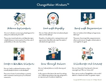 Preview of ChangeMaker Mindsets ™