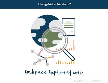 Preview of ChangeMaker Mindsets ™ Posters