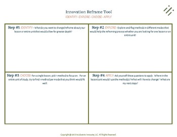 Preview of Innovation Reframe Tool