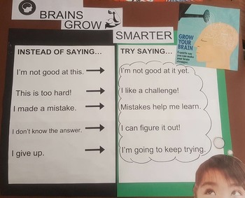 Preview of Changed Mindset Poster Template